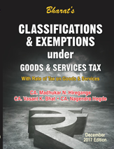 Classifications & Exemptions under GST